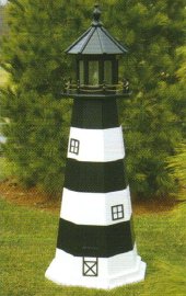 Lighthouse Bodie Island, NY